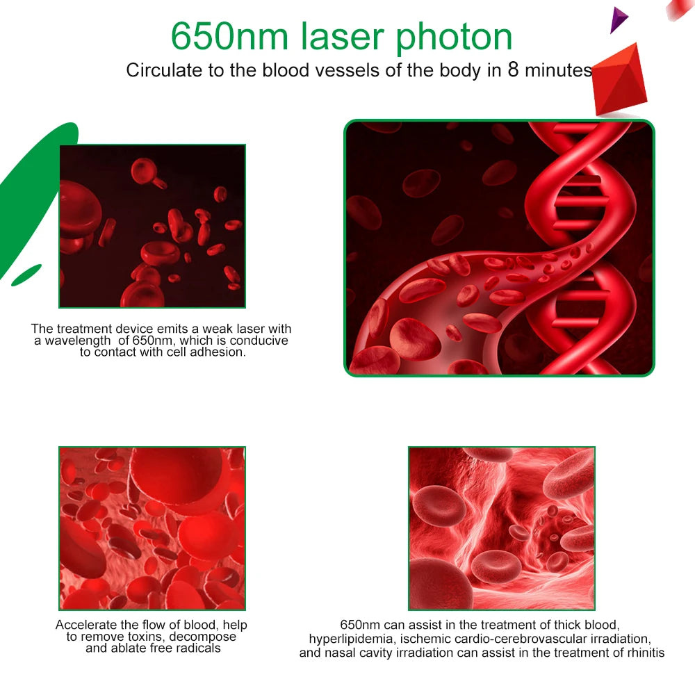 Gentle Light, Strong Results: 650nm Laser Therapy for Whole‑Body Wellness